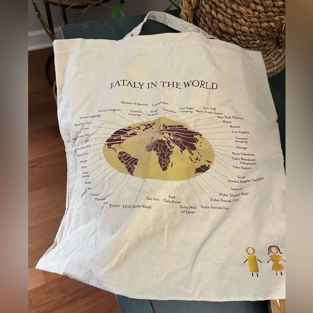 Eataly Tote Bag - Italy is Eataly